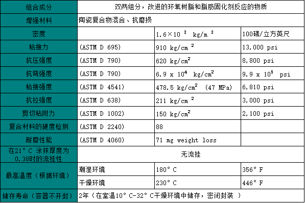 陶瓷復(fù)合物.emf.png